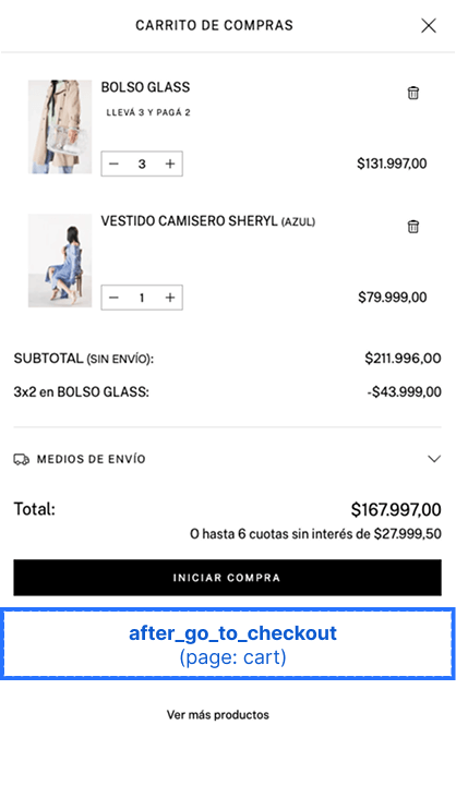 After Go to Checkout Slot