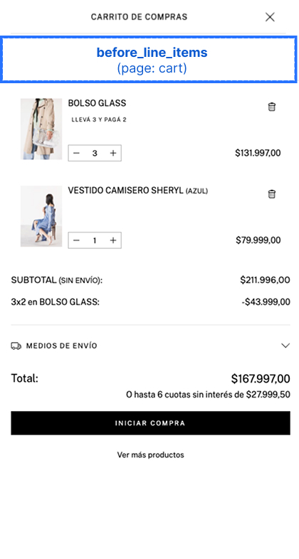 Before Line Items Slot