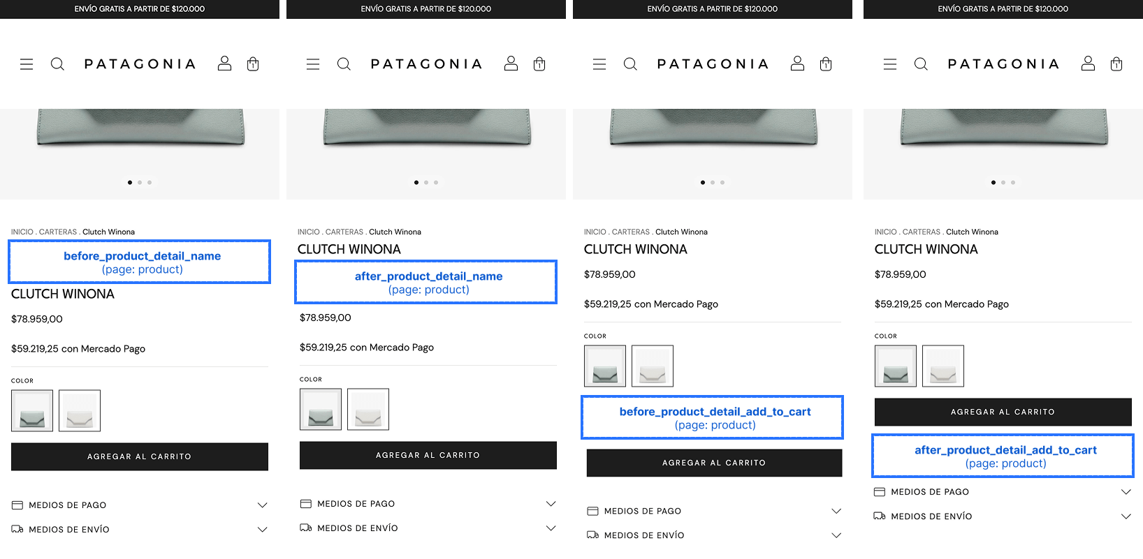 Product Page Slots Overview