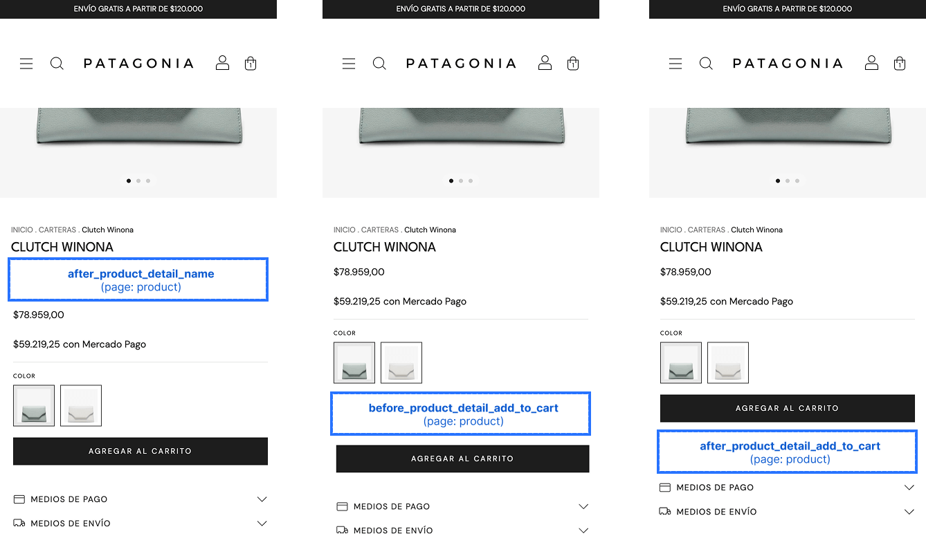 Product Page Slots Overview
