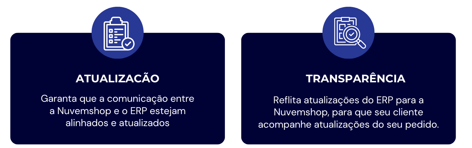 Fluxo de edição de pedidos