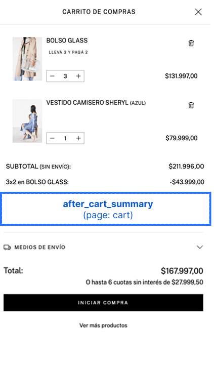 After Cart Summary Slot